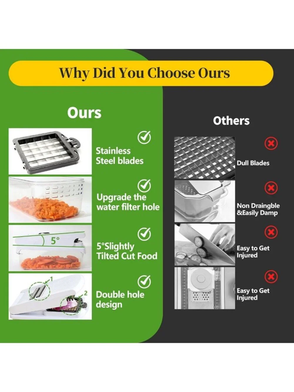 Versatile 18-in-1 Vegetable Chopper & Mandoline Slicer - Food Prep Tool, Dicer